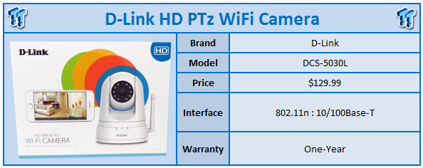 dlink ptz camera