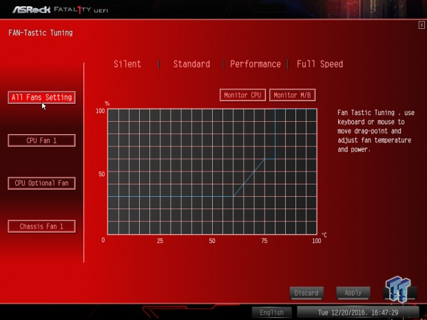 ASRock Fatal1ty Z270 Gaming-ITX/ac Motherboard Review 55