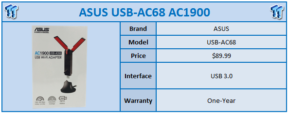 ASUS USB-AC68 AC1900 Wireless Adapter