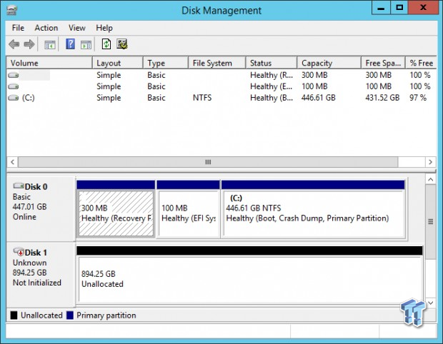 Micron 5100 Series ECO & MAX SATA Enterprise SSD Review 16