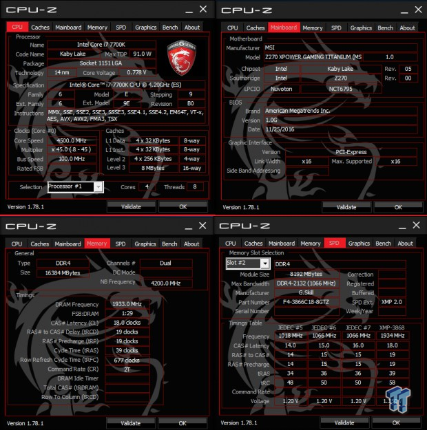Open Gallery MSI Z270 XPower Gaming Titanium Motherboard Review 79