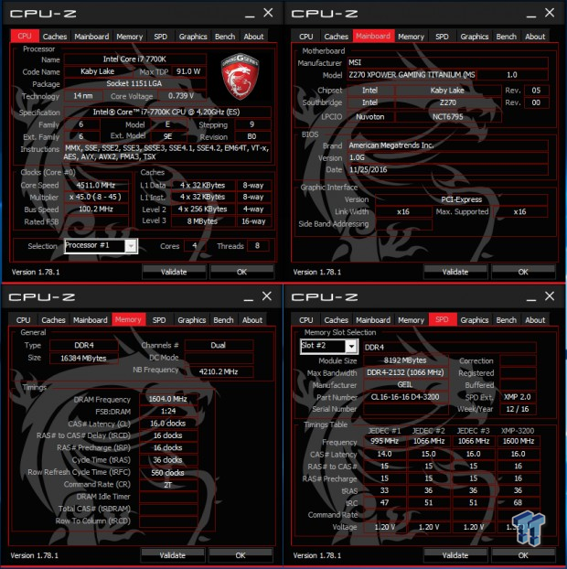 Open Gallery MSI Z270 XPower Gaming Titanium Motherboard Review 83