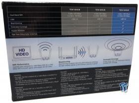 TRENDnet TEW-809UB AC1900 Wireless USB Adapter Review 03 | TweakTown.com