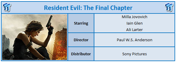 Resident Evil: The Final Chapter - Plugged In