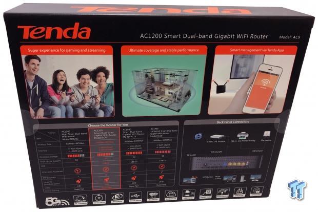 Tenda AC9 AC1200 Dual-Band Wireless Router Review