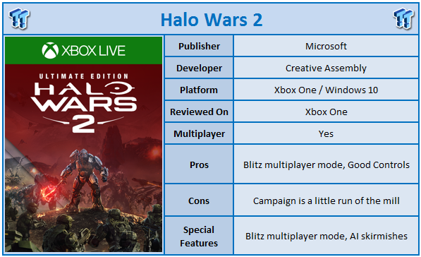 positie martelen Bevestigen Halo Wars 2 Xbox One Review