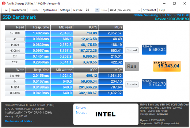 AMD Ryzen SSD Storage Performance Preview 14