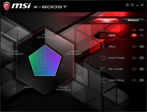 The Ultimate MSI Z270 Gaming M7 Motherboard Build Guide 112