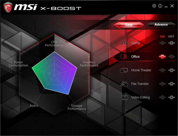 The Ultimate MSI Z270 Gaming M7 Motherboard Build Guide 113