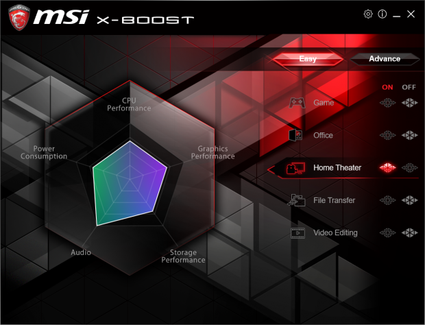 The Ultimate MSI Z270 Gaming M7 Motherboard Build Guide 114