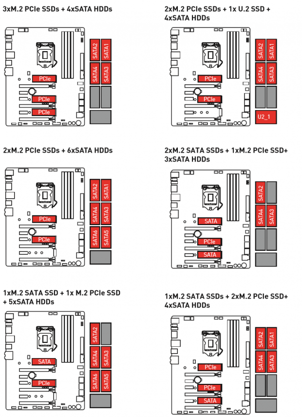 The Ultimate MSI Z270 Gaming M7 Motherboard Build Guide 41