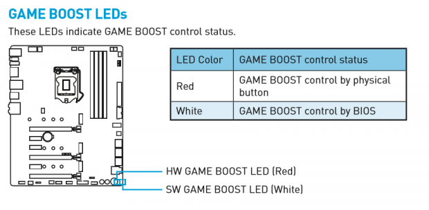 The Ultimate MSI Z270 Gaming M7 Motherboard Build Guide 66