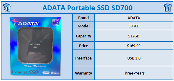 Sindssyge Fancy siv ADATA SD700 512GB Portable SSD Review