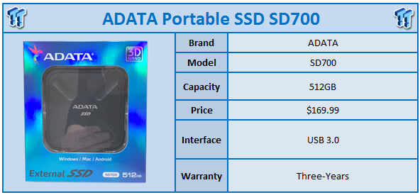 ADATA 512GB Portable Review