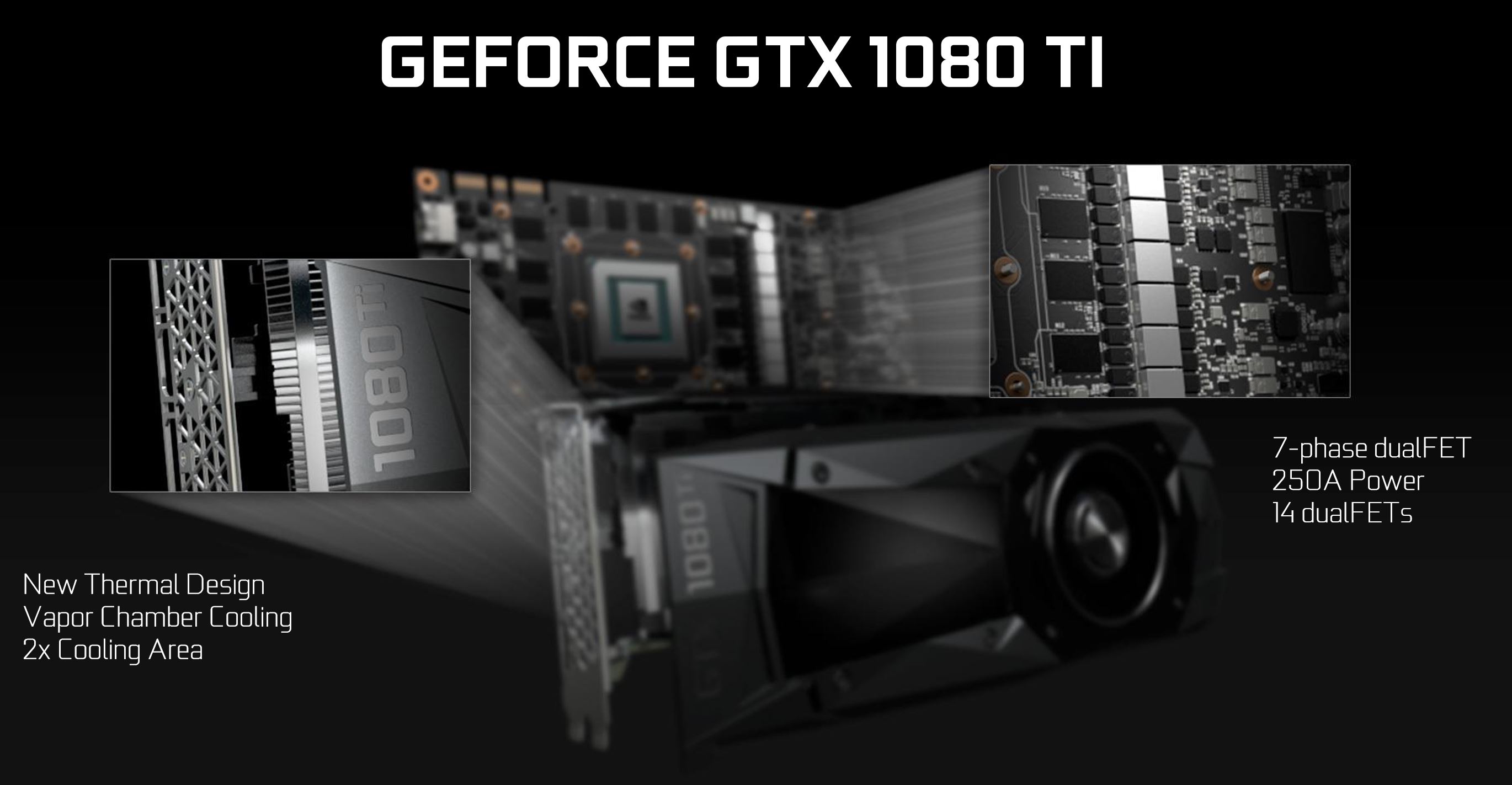NVIDIA GeForce 1080 Ti Review: X Dead