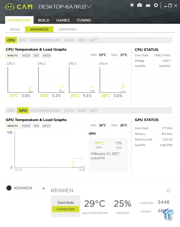 NZXT Kraken X42 Liquid CPU Cooler Review 34