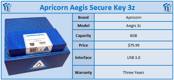 aegis secure key 3z