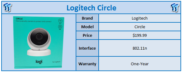 logitech home security