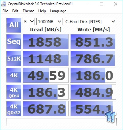 Plextor M8PeY M.2 with AIC NVMe PCIe SSD Review 27 Plextor M8PeY M.2 with AIC NVMe PCIe SSD Review 27
