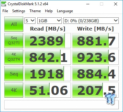Plextor M8PeY M.2 with AIC NVMe PCIe SSD Review 71 Plextor M8PeY M.2 with AIC NVMe PCIe SSD Review 71