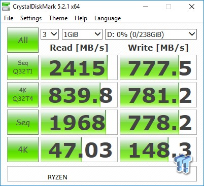Plextor M8PeY M.2 with AIC NVMe PCIe SSD Review 77 Plextor M8PeY M.2 with AIC NVMe PCIe SSD Review 77