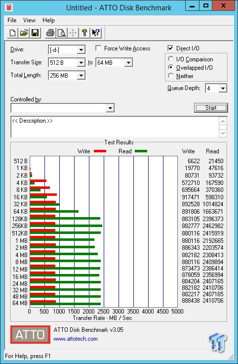 Plextor M8PeY M.2 with AIC NVMe PCIe SSD Review 81 Plextor M8PeY M.2 with AIC NVMe PCIe SSD Review 81