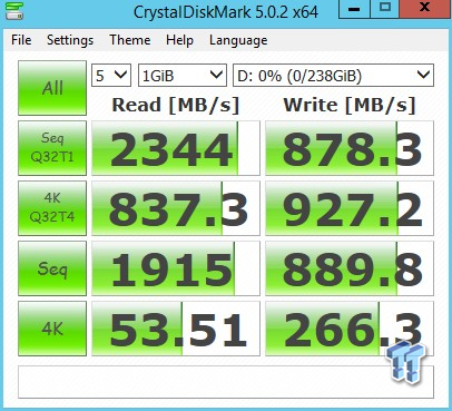 Plextor M8PeY M.2 with AIC NVMe PCIe SSD Review 83 Plextor M8PeY M.2 with AIC NVMe PCIe SSD Review 83