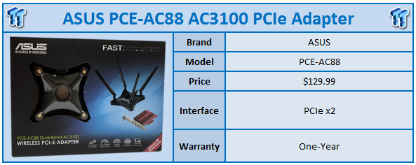 Ideel Mince Perseus ASUS PCE-AC88 AC3100 Wireless PCIe Adapter Review