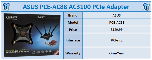 ASUS PCE-AC88 AC3100 Wireless PCIe Adapter