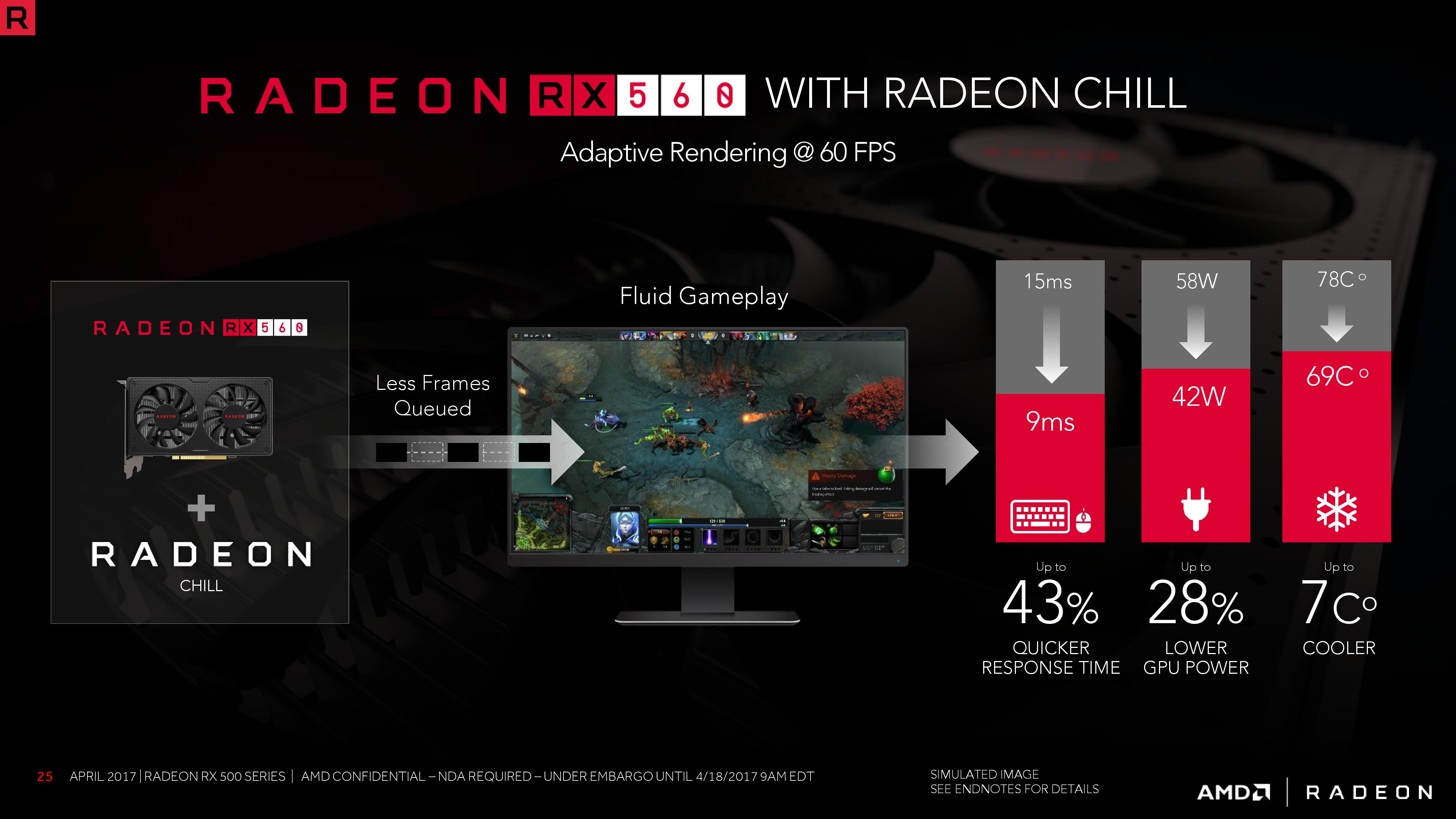 Polaris Evolved - AMD's Tease Before Vega Next Month 25