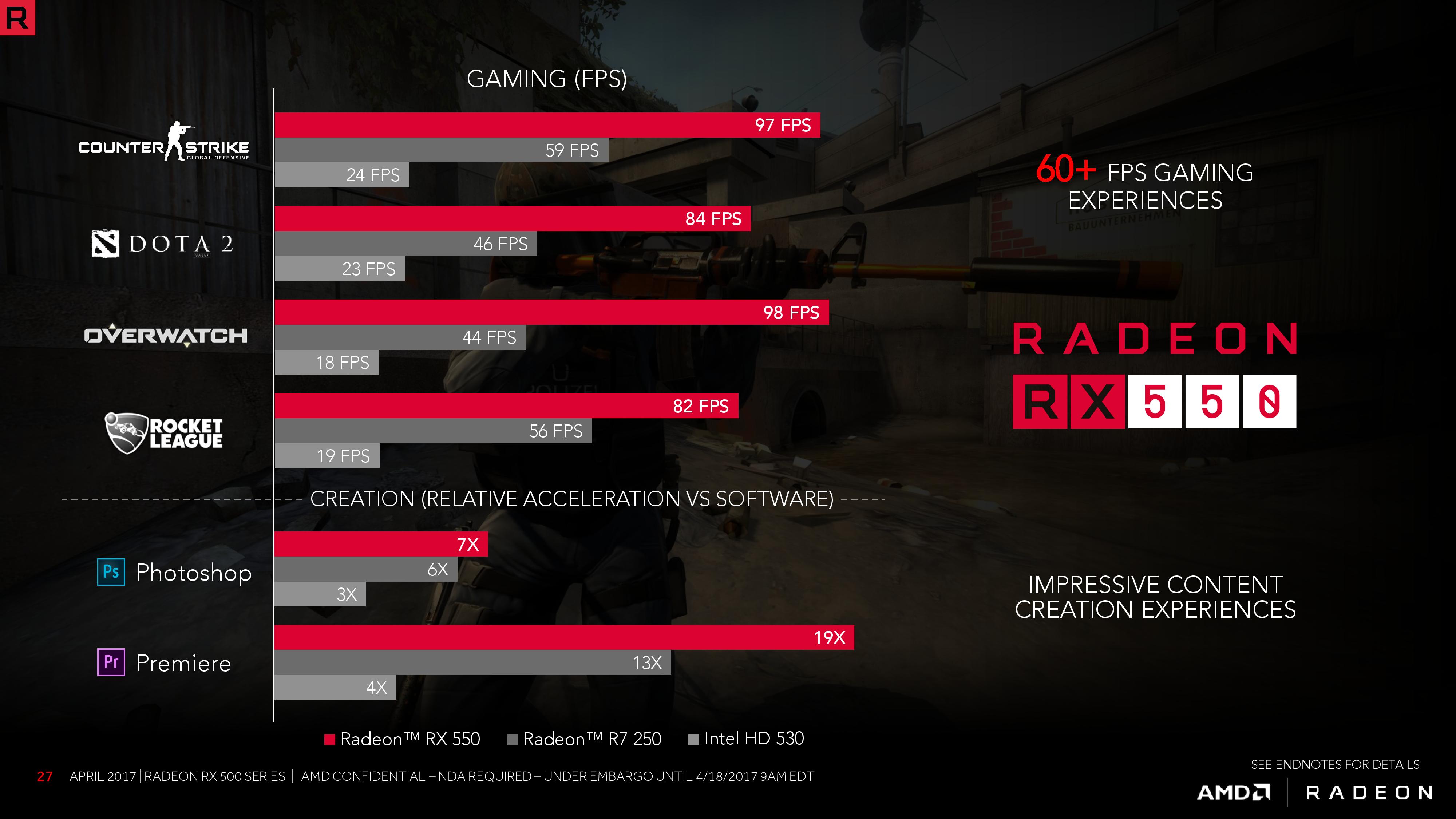 Polaris Evolved - AMD's Tease Before Vega Next Month 27