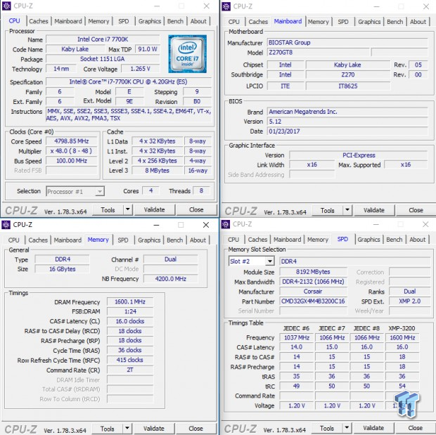 BIOSTAR Z270GT8 Motherboard Review 63