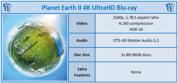 Planet Earth II 4K Blu-ray Review