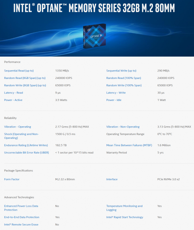 Intel Optane Memory 32GB M.2 NVMe SSD Review 05