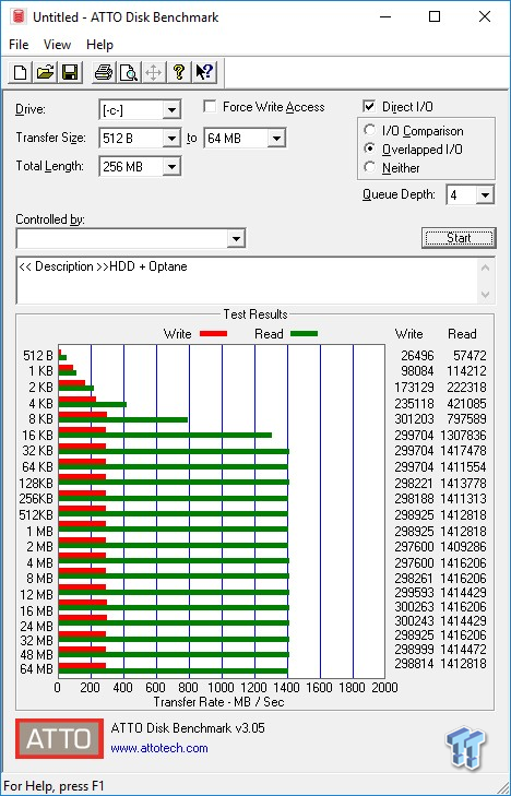 Intel Optane Memory 32GB M.2 NVMe SSD Review 19