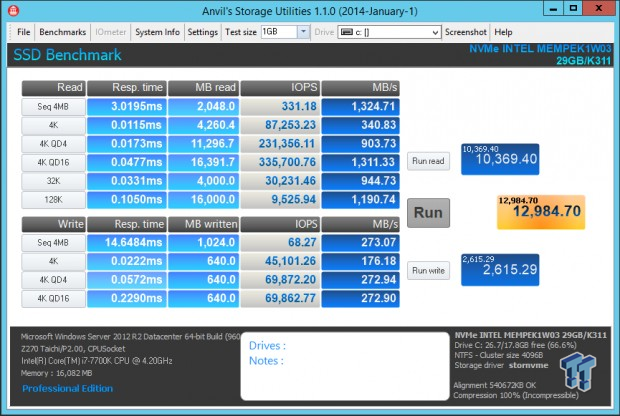 Intel Optane Memory 32GB M.2 NVMe SSD Review 60