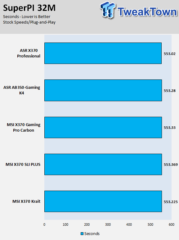 ASRock Fatal1ty AB350 Gaming K4 Motherboard Review 59