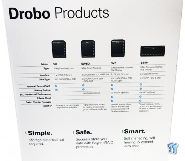 Drobo 5N2 Five-Bay NAS Review 11 Drobo 5N2 Five-Bay NAS Review 11
