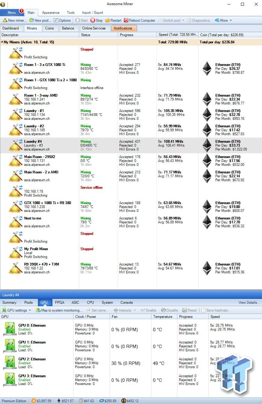 TweakTown Enlarged Image