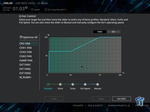 ASUS Z270-WS Motherboard Review 37