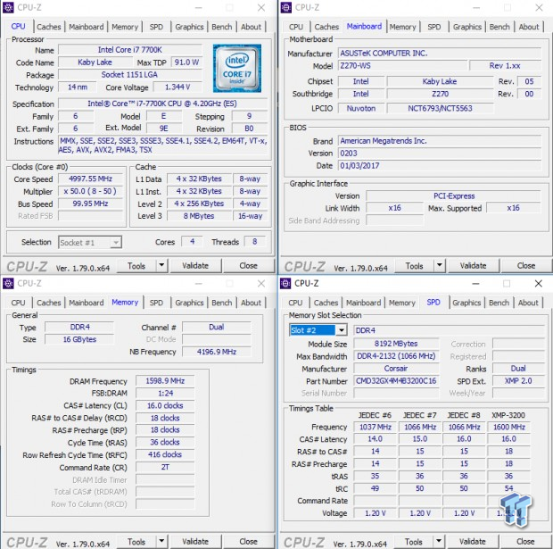 ASUS Z270-WS Motherboard Review 61