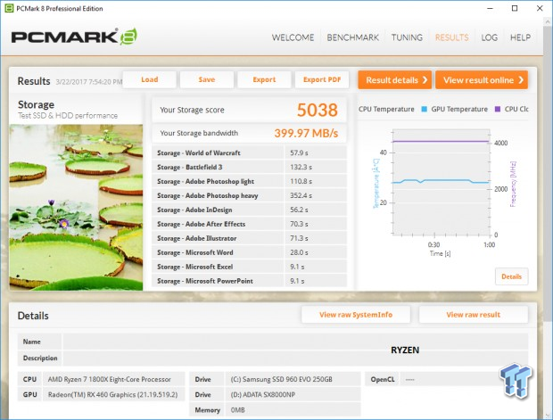 ADATA XPG SX8000 512GB M.2 NVMe PCIe SSD Review 77