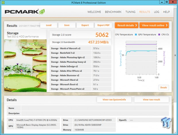 ADATA XPG SX8000 512GB M.2 NVMe PCIe SSD Review 84