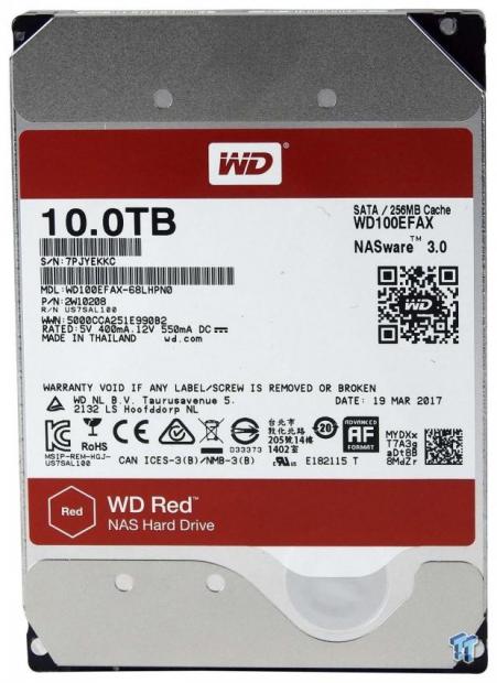 WD Red 10TB Review