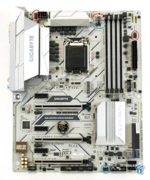 GIGABYTE Z270X-Designare Motherboard Review | TweakTown