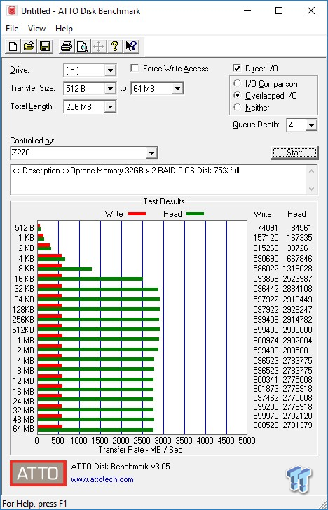 Intel Optane in RAID 0 - World's Fastest System Disk 30 Intel Optane in RAID 0 - World's Fastest System Disk 30