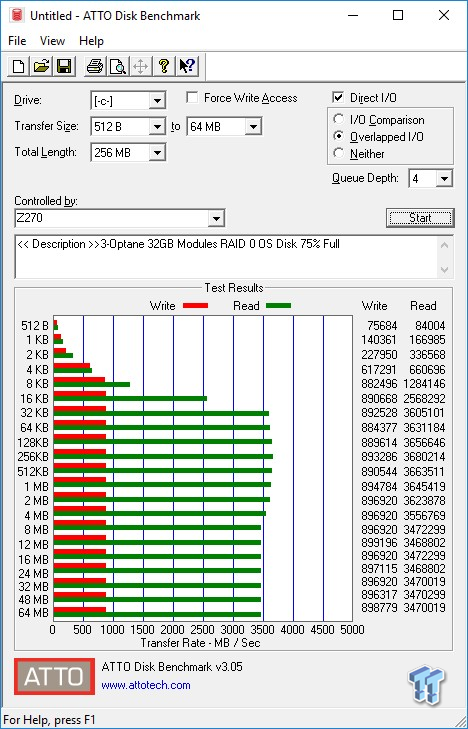 Intel Optane in RAID 0 - World's Fastest System Disk 31 Intel Optane in RAID 0 - World's Fastest System Disk 31