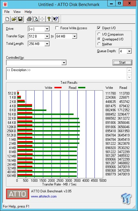 Intel Optane in RAID 0 - World's Fastest System Disk 75 Intel Optane in RAID 0 - World's Fastest System Disk 75