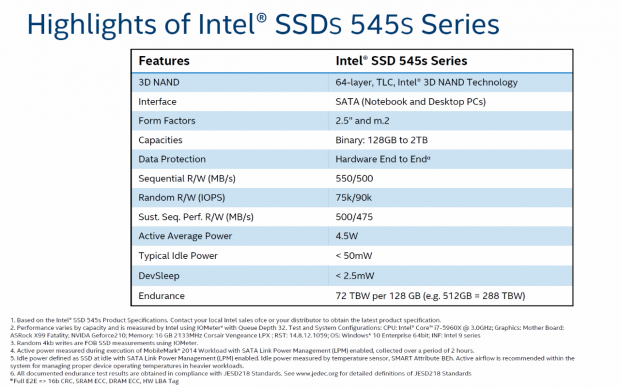 Intel SSD 5 545s 512GB SATA III SSD Review 02