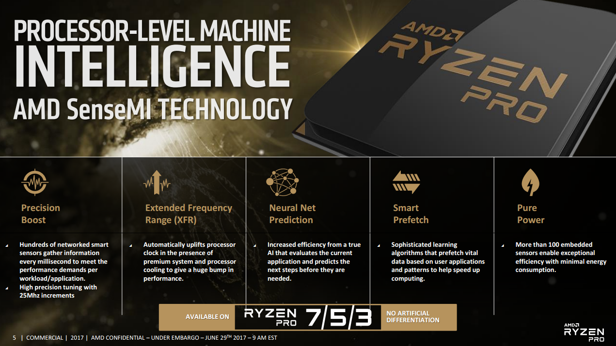 Open enlarged image AMD's Ryzen Pro Processor Lineup Revealed 04